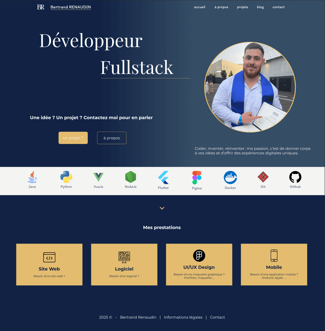 Portfolio - Personnel